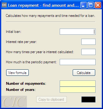 CIC window repayment times