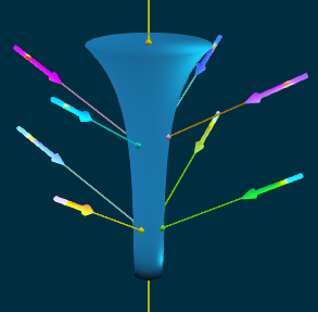 vector touch points