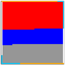 node regions