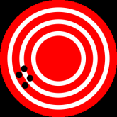 high accuracy low precision