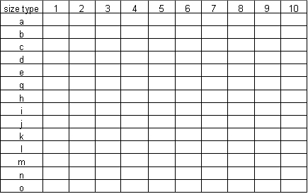 test run grid